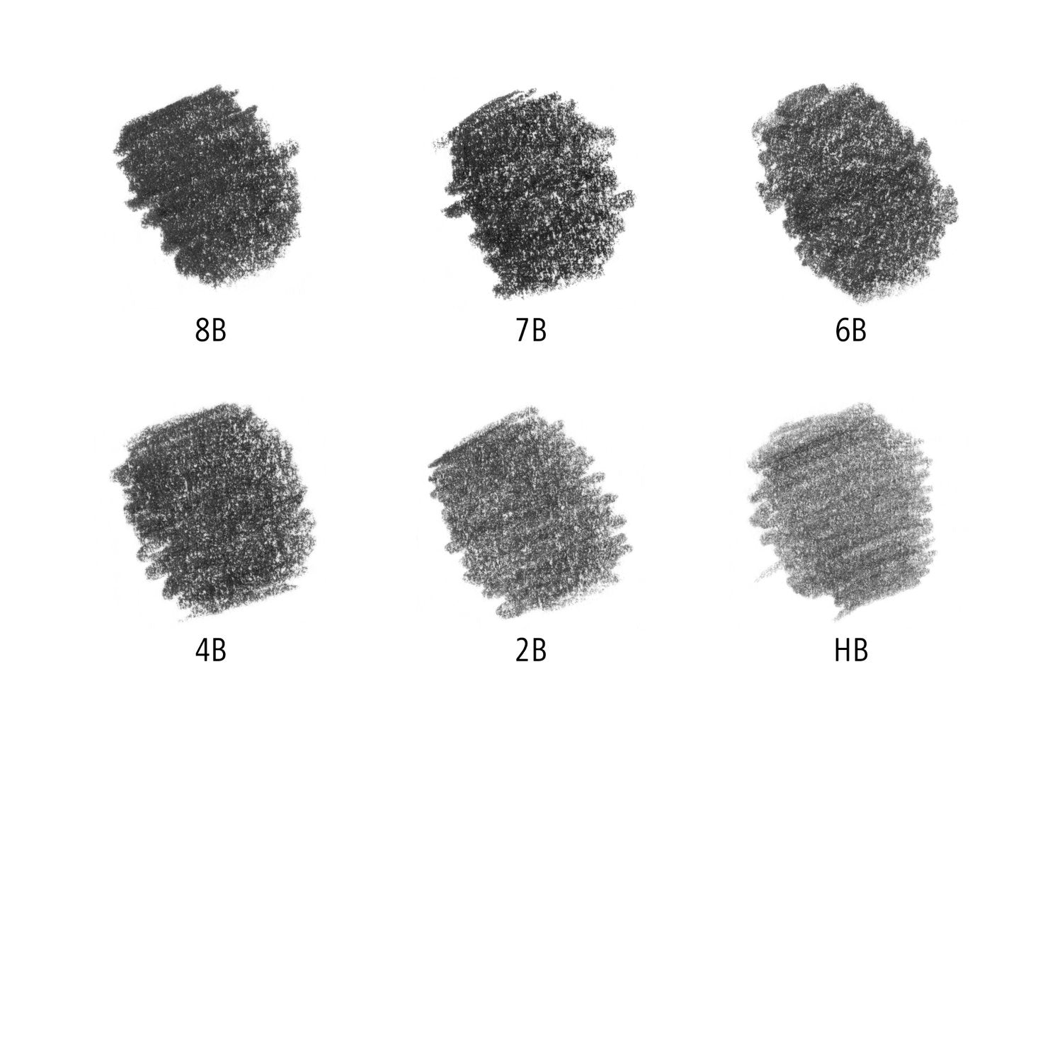 Staedtler Blyertspenna Mars Lumograph Ass 6/fp