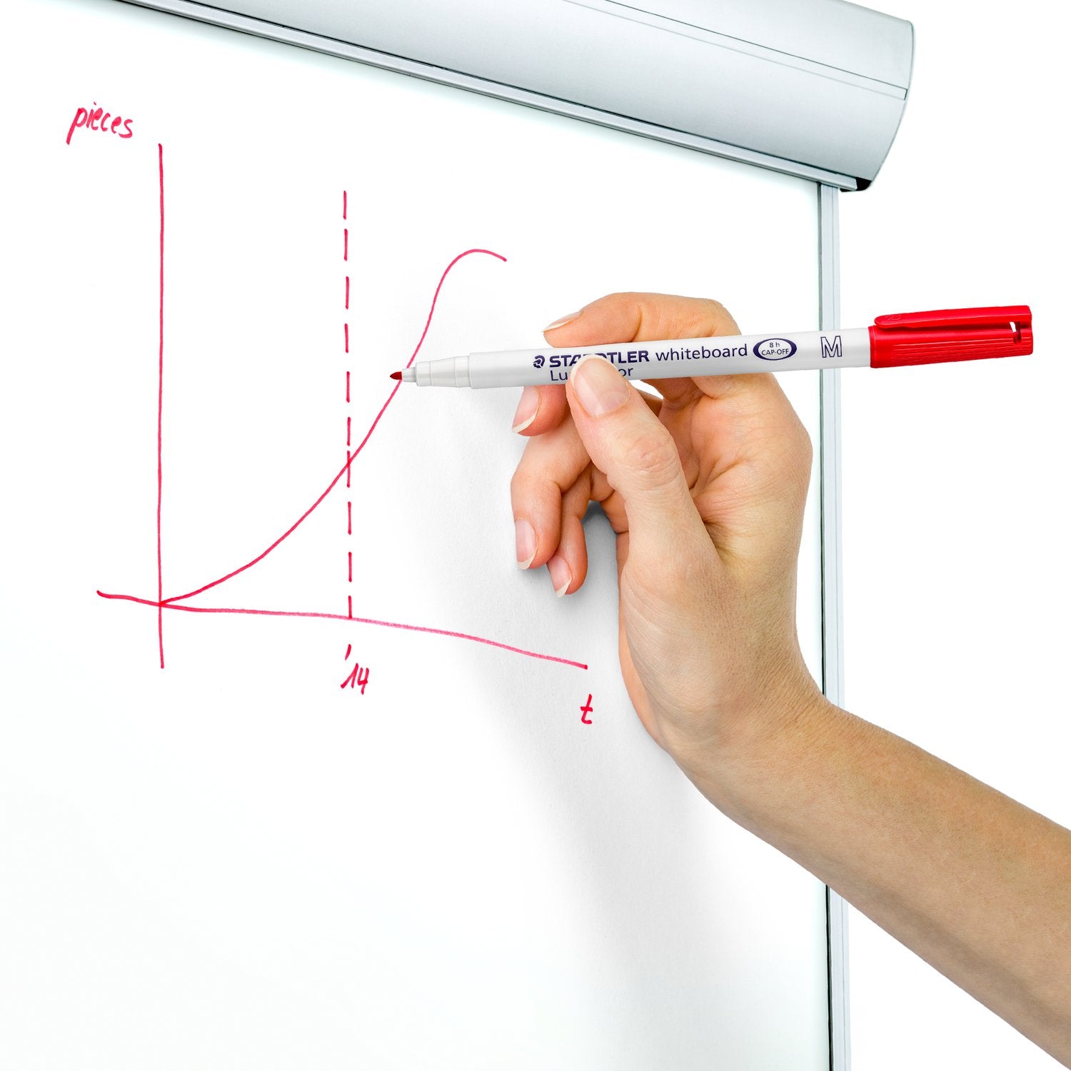Staedtler Whiteboardpenna Lumocolor 1,0mm ass 6/fp