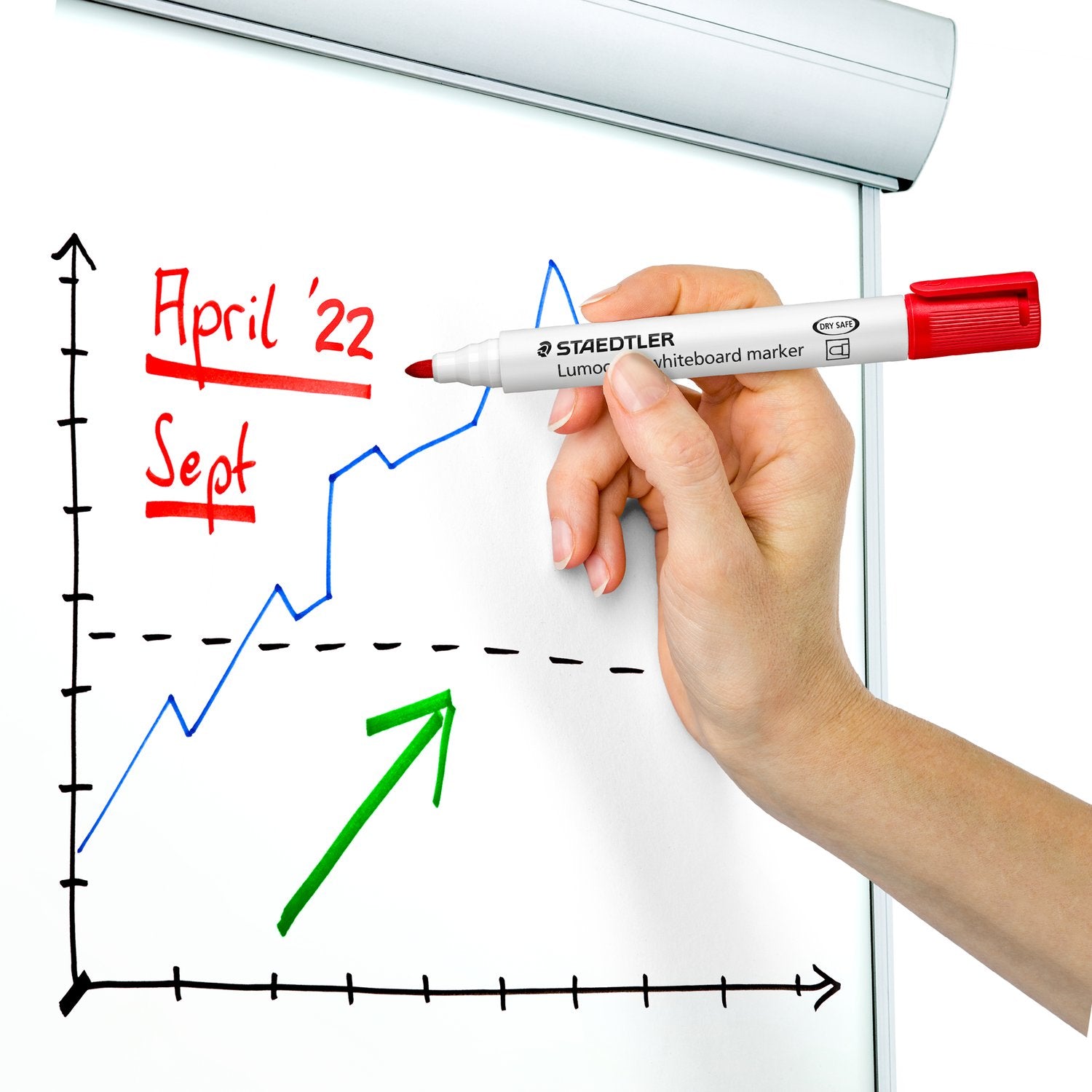 Staedtler Whiteboardpenna Lumocolor Rund Spets 10/fp