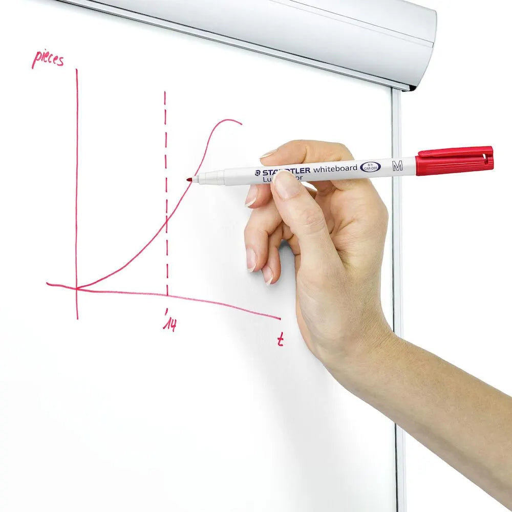Staedtler Whiteboardpennor Lumocolor 301 4/fp