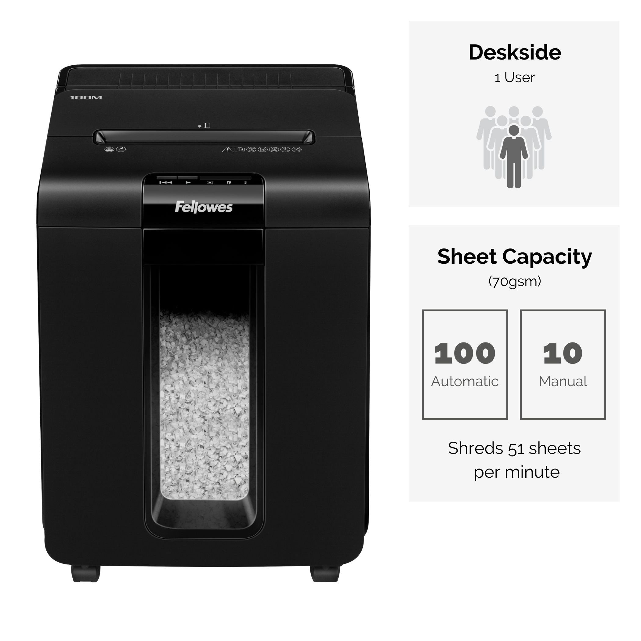 Fellowes Dokumentförstörare AutoMax 100M Mini-Cut Svart